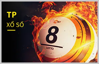 Trò chơi Slot Games và Nổ Hũ tại Fabet88