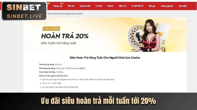Cập nhật các chương trình khuyến mãi mới nhất từ Fabet88
